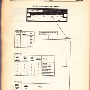 1978 Identification Codes