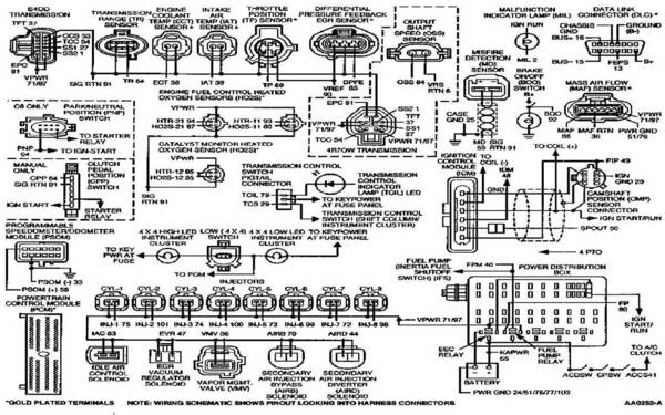 1996 Ford f150 radio wiring diagram #5