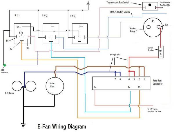 E-Fan_Wiring_Diagram - Fordtruckfanatics Gallery